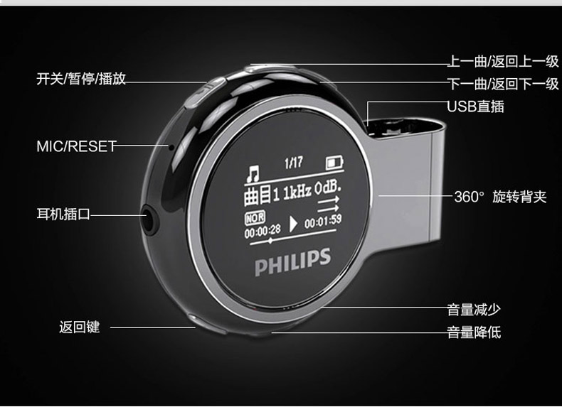 philips飞利浦迷你mp3运动播放器sa56088g