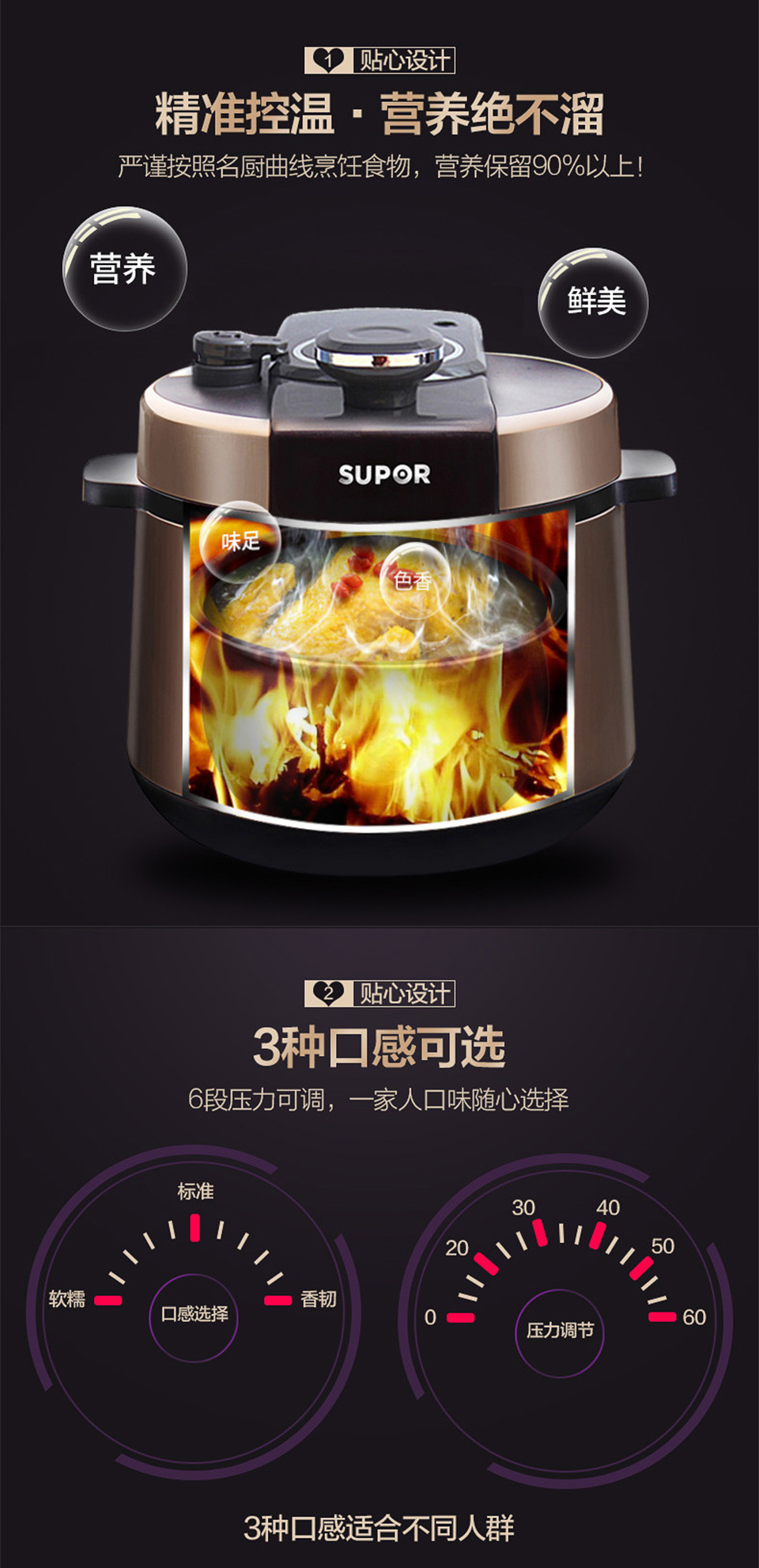 supor苏泊尔电压力锅cysb50yc21q100