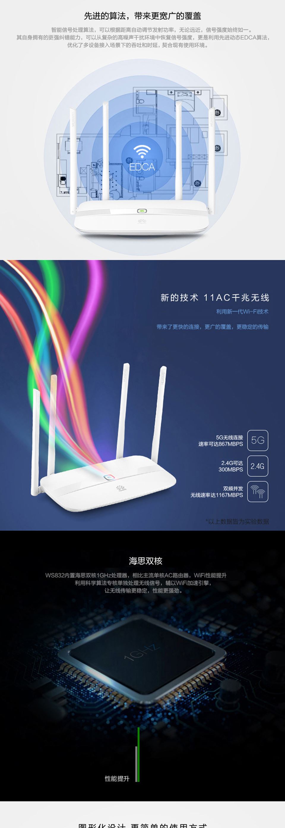 huawei华为ws832无线路由器wifi信号放大器