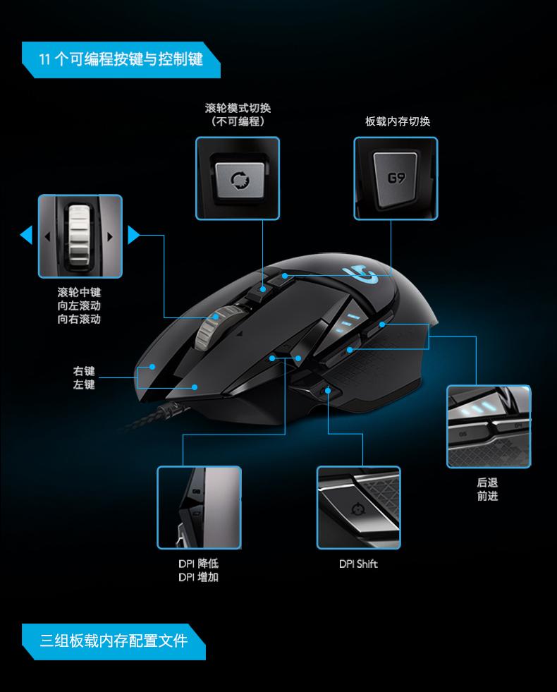 logitech罗技g502hero主宰者竞技多彩炫光自适应有线游戏鼠标