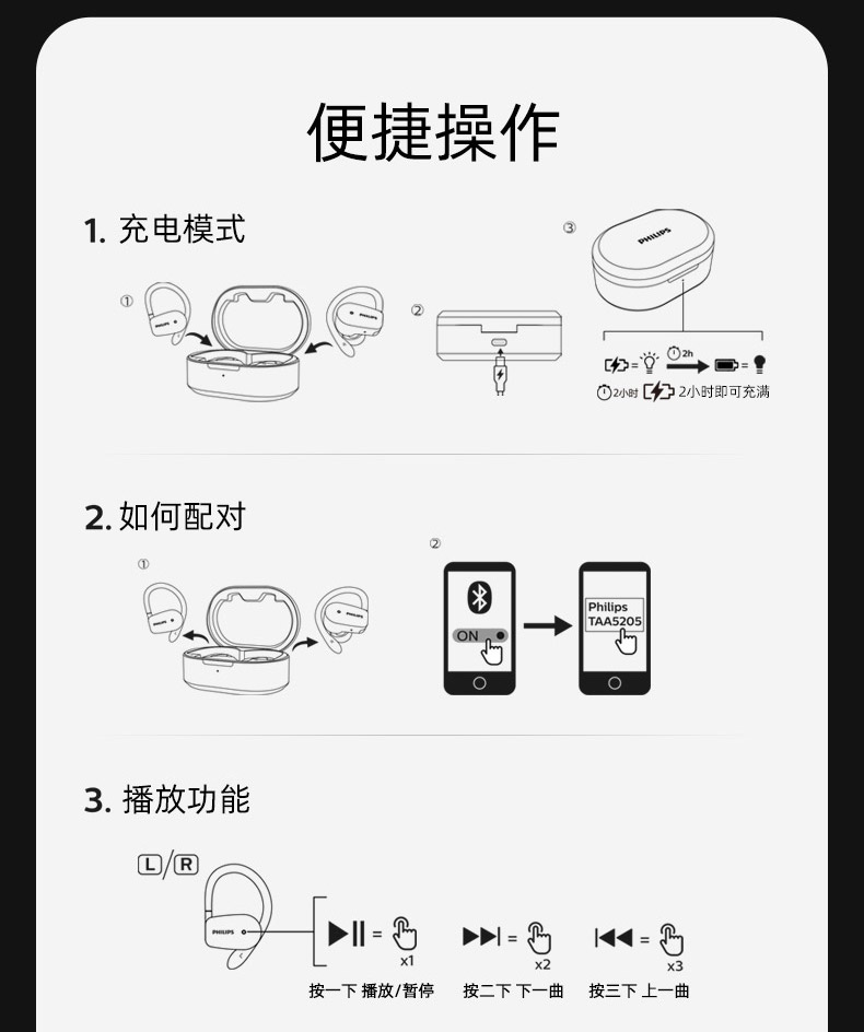 飞利浦 ipx7防水真无线挂耳式蓝牙耳机 a5205_东航商城_东方航空积分